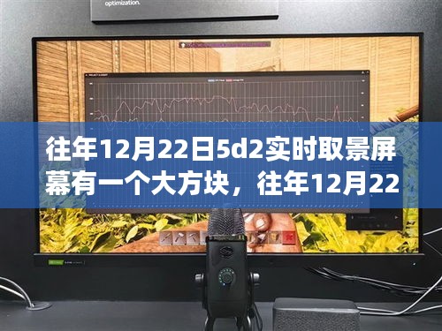 往年12月22日佳能5D2實時取景屏幕大方塊現象解析與各方觀點透視