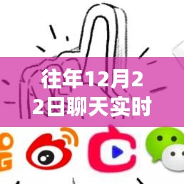 往年12月22日聊天實時共享設置指南，掌握小紅書社交新技能
