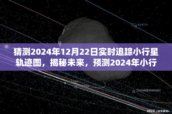 揭秘未來，小行星軌跡圖的實時追蹤技術預測與揭秘，2024年小行星軌跡圖預測分析