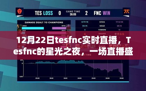 Tesfnc星光之夜,直播盛宴的回顧與深遠影響