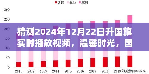 國旗下的約定與陪伴，溫馨時光，迎接2024年升國旗實時播放視頻