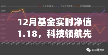 科技領航先鋒基金實時凈值監控神器,掌握財富增長新紀元,12月凈值達1.18