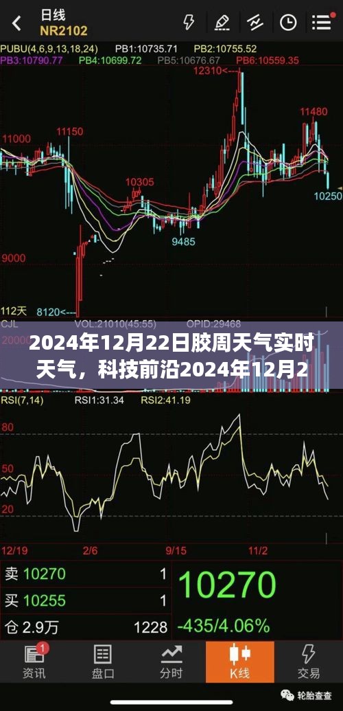 智能實時天氣系統引領未來生活，膠州天氣預報（2024年12月22日）