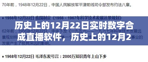 歷史上的12月22日，數(shù)字合成直播軟件的誕生與發(fā)展回顧