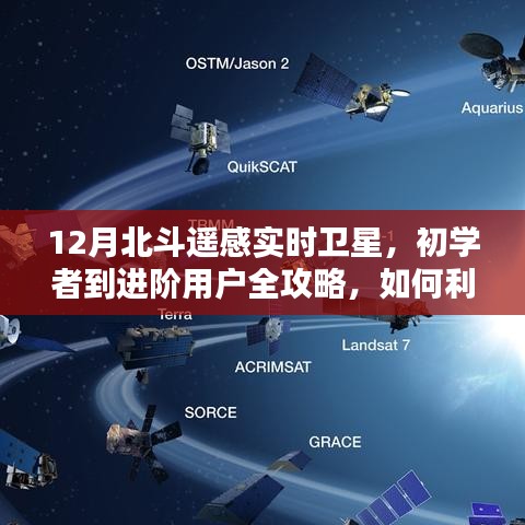 12月北斗遙感實時衛星操作指南,從初學者到進階用戶全攻略