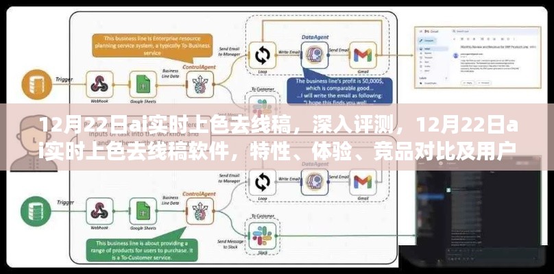 AI實時上色去線稿軟件深度評測，特性、體驗、競品對比及用戶分析