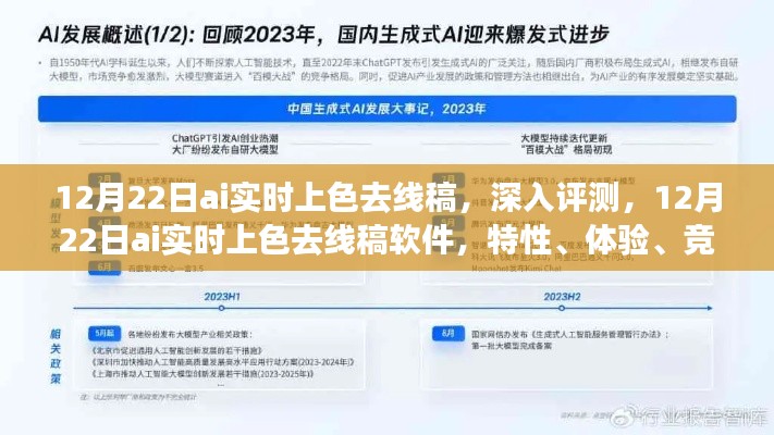 AI實(shí)時上色去線稿軟件深度評測,特性、體驗(yàn)、競品對比及用戶分析