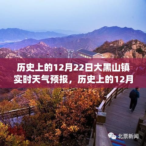 歷史上的12月22日大黑山鎮實時天氣預報,探尋力量與智慧的演變啟示