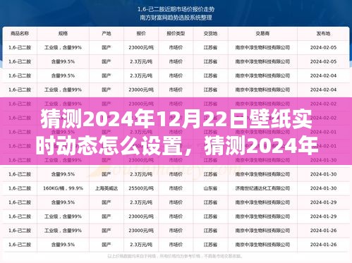 2024年最炫壁紙動態(tài)設(shè)置指南,實時調(diào)整桌面風(fēng)景的技巧與步驟