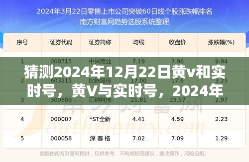 黃V與實時號,預測與回顧,揭秘2024年12月22日的趨勢與挑戰