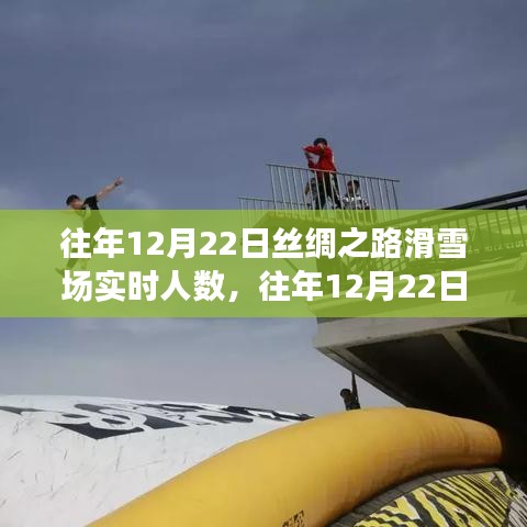 往年12月22日絲綢之路滑雪場實時滑雪人數概覽及分析