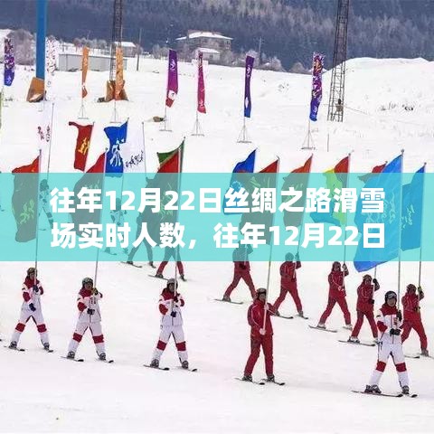 往年12月22日絲綢之路滑雪場實時滑雪人數概覽及分析