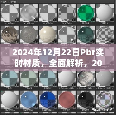 2024年Pbr實時材質全面解析與評測介紹