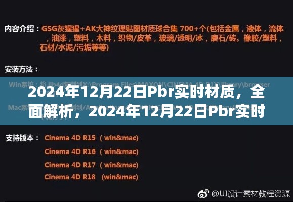 2024年Pbr實時材質全面解析與評測介紹