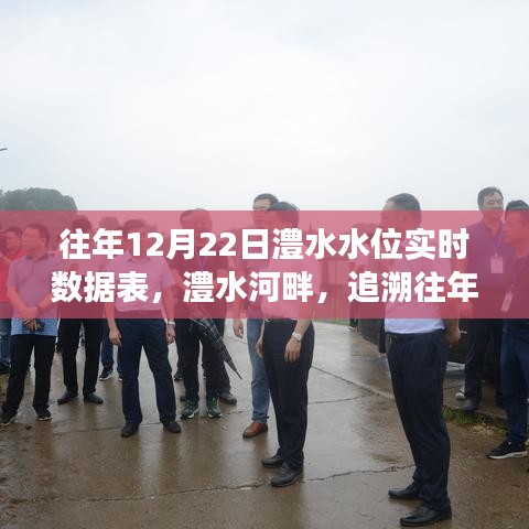 往年冬至澧水水位變遷實錄，實時數據表與河畔追溯