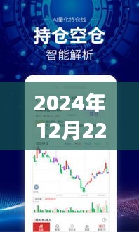 揭秘2024年全范圍實時監控背后的科技力量與未來展望,小紅書分享實錄