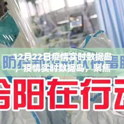 聚焦十二月二十二日疫情實時數據島,三大要點洞察及疫情最新動態
