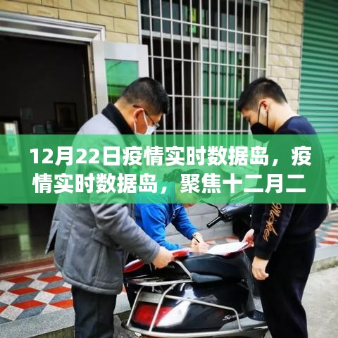 聚焦十二月二十二日疫情實時數據島,三大要點洞察及疫情最新動態