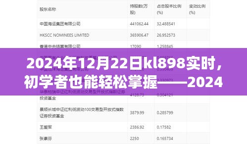 初學者也能輕松掌握,KL898實時任務操作指南(附日期,2024年12月22日)