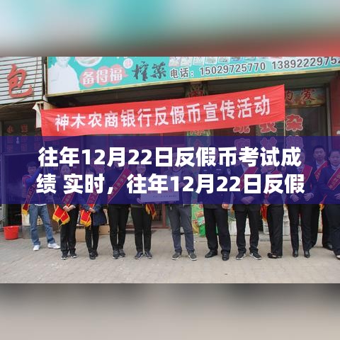 往年12月22日反假幣考試實時成績揭曉,輕松應對的要點解析