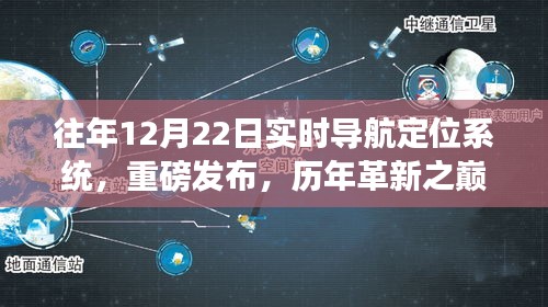 12月22日實時導航定位系統革新之巔，開啟導航定位新紀元
