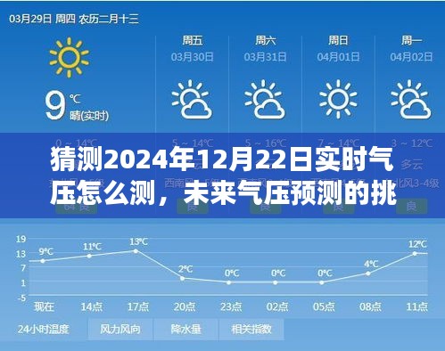 如何測量與預(yù)測2024年12月22日實時氣壓，挑戰(zhàn)、可能性及探討