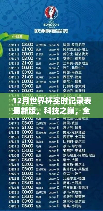 世界杯實(shí)時記錄表最新版，科技引領(lǐng)全新體驗，重磅來襲！