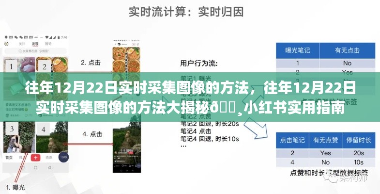 往年12月22日實時采集圖像方法與實用指南大揭秘,小紅書實用指南分享??