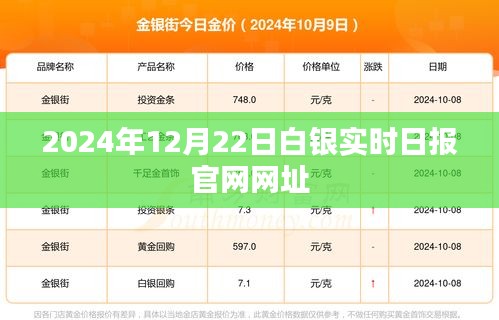 2024年白銀實時日報官網網址更新，最新市場動態一網打盡
