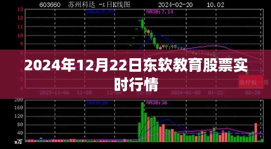 東軟教育股票實時行情(XXXX年XX月XX日)