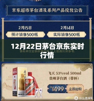 茅臺京東實時行情報告