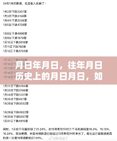 猜測年月日查看實時帶貨數據方法解析