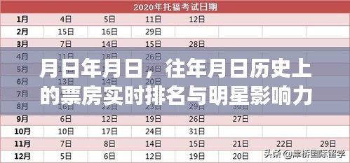 月日票房排名與明星影響力分析，歷年數(shù)據(jù)深度解讀