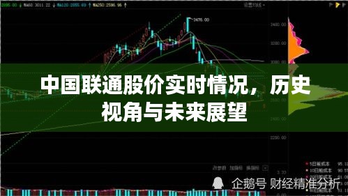 中國聯通股價動態、歷史回顧與未來展望