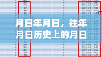 實(shí)時(shí)傳輸錄音器軟件演變,回顧歷史與下載軟件的變遷