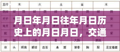 交通事故實(shí)時(shí)猜測與回顧,歷史視角的探究