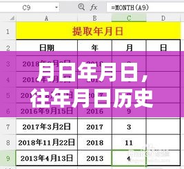 醫保實時結算欠費，歷史背景與最新進展解讀