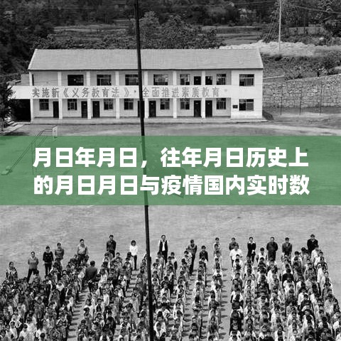 歷史月日與疫情數(shù)據(jù)展望，猜測與實時動態(tài)分析