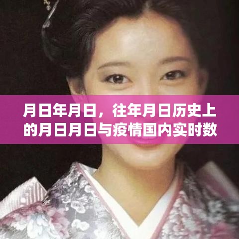 歷史月日與疫情數據展望,猜測與實時動態分析