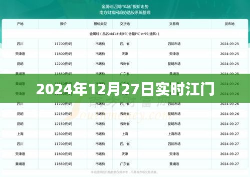 江門實時資訊，2024年12月27日最新動態