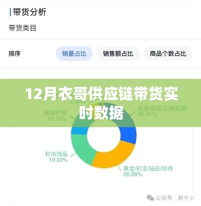 牛郎織女 第4頁