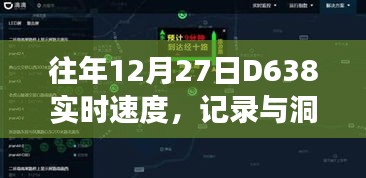 D638實時速度洞察，歷年12月27日數據記錄