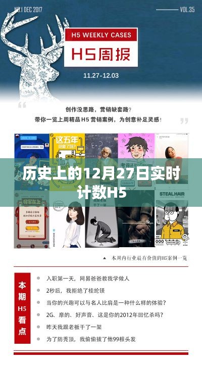 歷史上的今天，實時計數H5回顧十二月二十七日