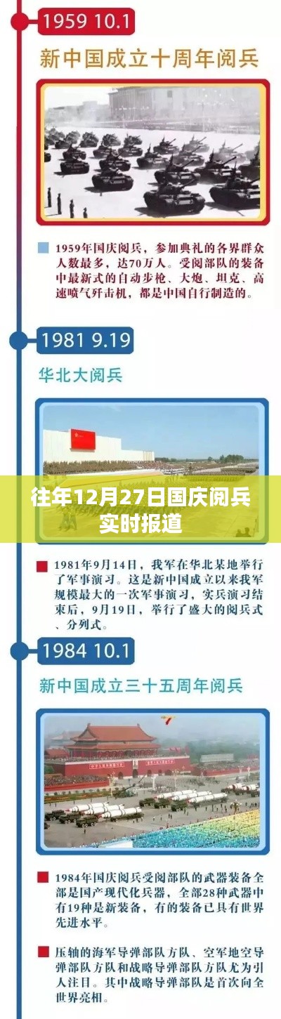 國慶閱兵盛況回顧，歷年12月27日閱兵實錄
