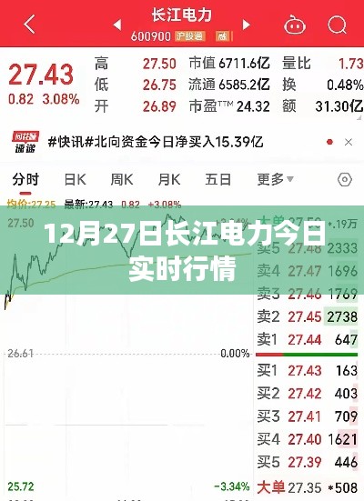 長江電力實時行情分析，最新動態及市場走勢