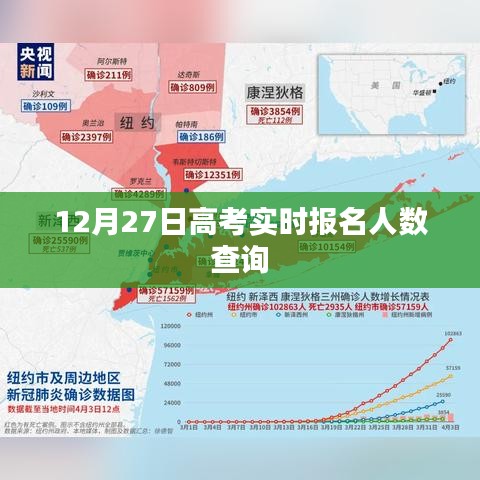 高考報名實時查詢系統，最新報名人數統計（12月27日更新）