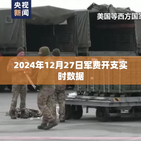關于軍費開支實時數據的最新報道分析