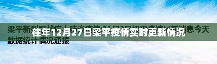 梁平疫情最新實時更新情況(往年12月27日)
