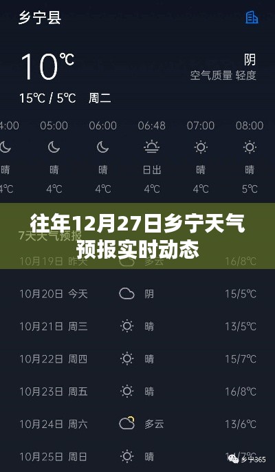 鄉寧天氣預報，往年12月27日實時天氣動態