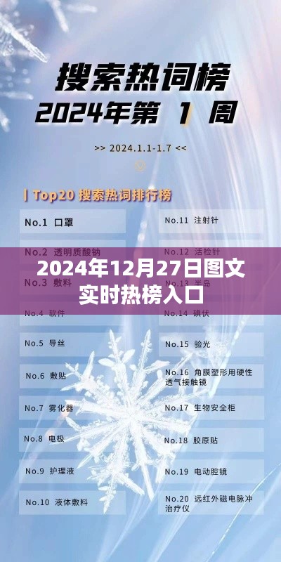 實時熱榜圖文更新，2024年熱點速遞